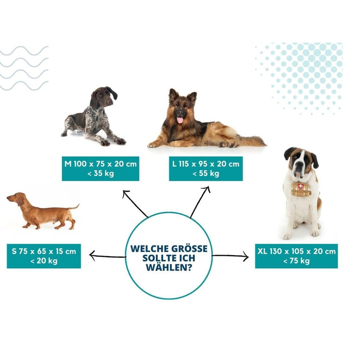 Лежанка для собак Dogs4Life XXL: водовідштовхувальна, для вулиці, 75x65 см, зелена