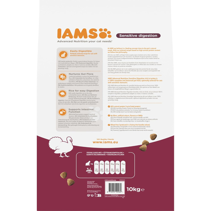 Сухий корм для котів IAMS Sensible Digestion з індичкою для чутливого травлення, 10 кг