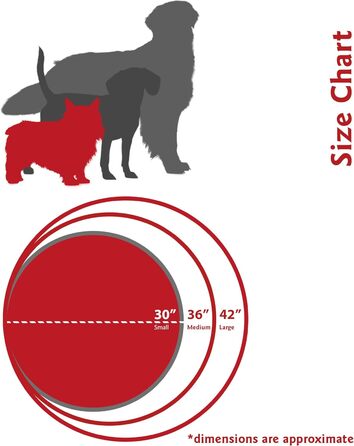 Кругле ліжко для собак Majestic Pet, знімний і праний чохол, для дому та вулиці, червоне