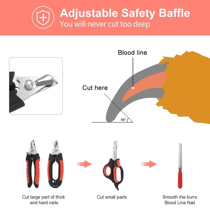 Набір для стрижки кігтів собак Penzance Nagelknipser: безпечна та професійна догляд за кігтями