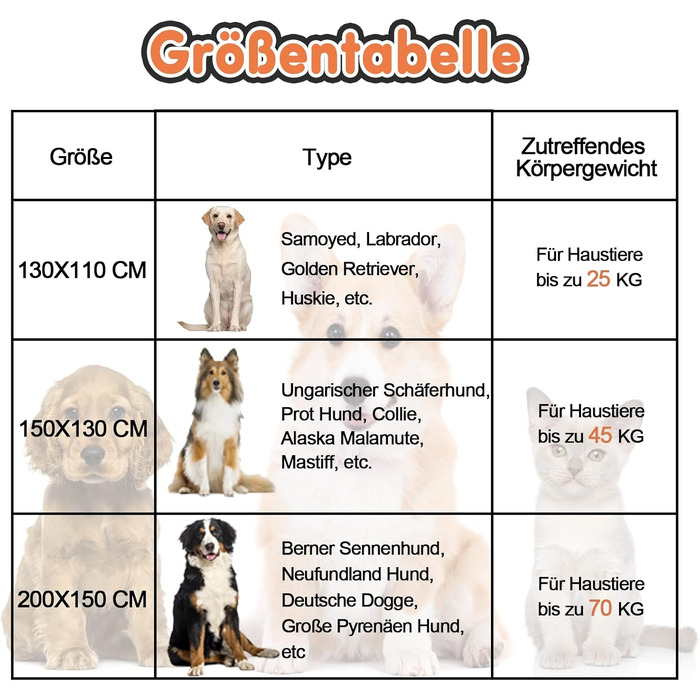 М'яка ковдра для собак та котів, 200x150 см, блакитна. Захист дивану, ковдра для подорожей.