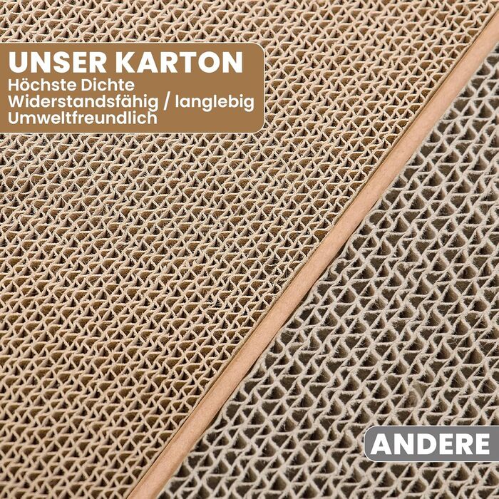 Ycozy Дряпальня для котів з будиночком та 5 дряпальними поверхнями, велика двостороння картонна дряпка для котів, високоякісний змінний картон, міцні котячі меблі