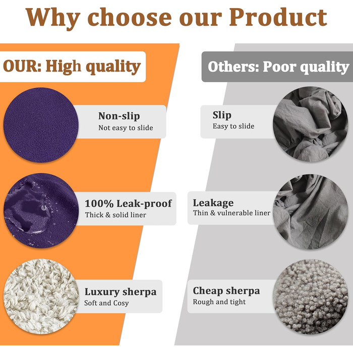 Водонепроникний килимок для собак Catalonia Classy, стійкий до сечі, двосторонній, м'який, великий розмір 203x152 см (Ліловий/Бежевий)