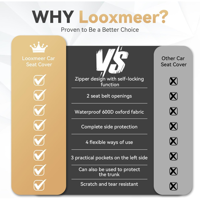 Накладка на сидіння автомобіля Looxmeer для собак, водовідштовхувальна та стійка до подряпин, універсальна, з захистом боків та оглядовим вікном, 137 x 147 см, сіра