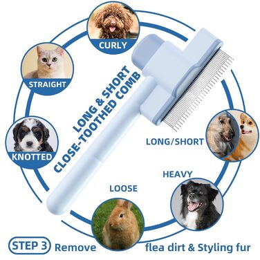 Набір щіток для грумінгу, блакитний