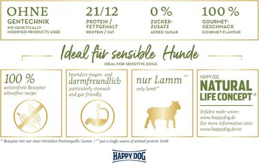Сухий корм для собак Happy Dog Supreme Sensible Neuseeland з ягнятимим смаком, 12.5 кг
