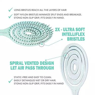 Бурштук для собак, щітка для розплутування шерсті, ергономічна ручка, для вологого та сухого догляду за шерстю, легка щітка для тварин (Блакитна)