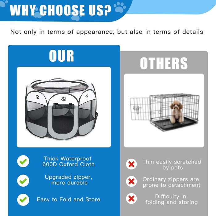 Складана переносна вольєр для цуценят та собак, 74x74x43 см, водовідштовхувальне полотно Oxford, сірий, M