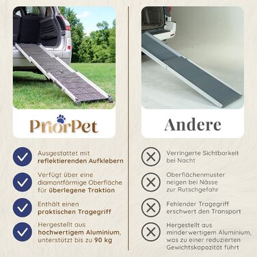 Рампа для собак у машину, складна, стабільна, до 90 кг, телескопічна, алюмінієва, для великих собак, з відбивачами, сірого кольору Shadow Gray