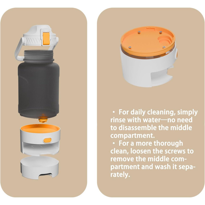 Вода для собак та людей: портативна пляшка з мискою 1,4 л, білий колір