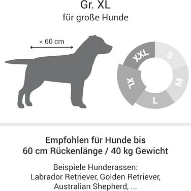 Ортопедичне ліжко для собак Doctor Bark - миється до 95°C, гігієнічне, без запаху, з м'якою підстилкою, для середніх собак (XL, 100x90 см, чорне)