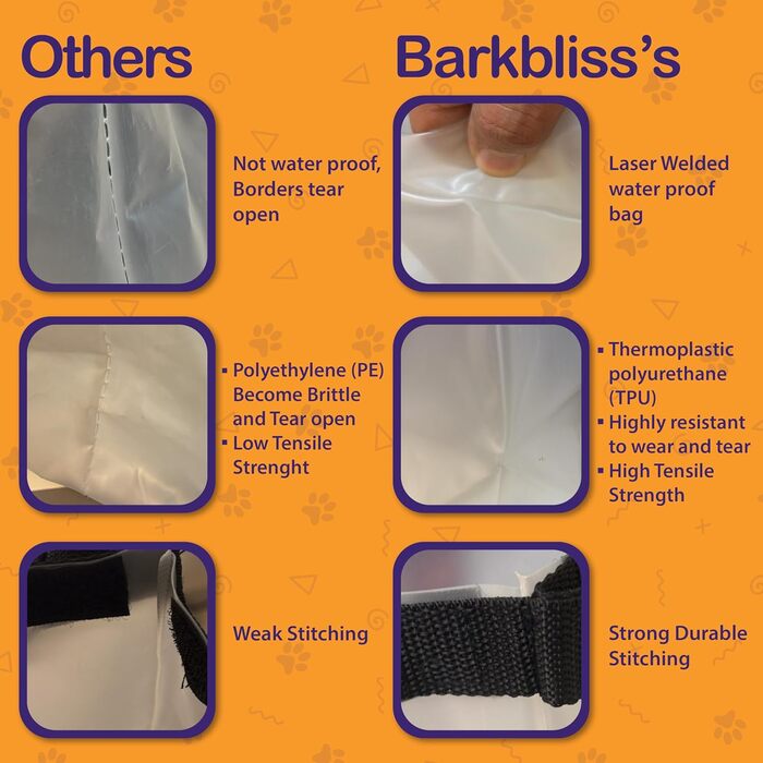 Набір для зберігання корму для собак BarkBliss, 25 порцій, зручний контейнер для подорожей, 3 кг, ідеально для кемпінгу та подорожей