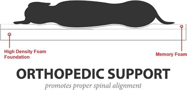 Лежанка для собак з Memory Foam, водонепроникний вкладиш, знімна наволочка - 2 розміри, 12 кольорів, чорний Canvas (середній, 34'X27'X3')