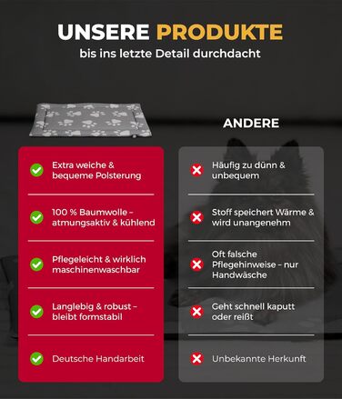 Літня ковдра для собак HS-Hundebett® з бавовни з наповнювачем та антиковзким покриттям XS (45x65 см) – М'яка ковдра для собак на літо – Працює в пральній машині та довговічна – Легка літня ковдра для собак – Лапка Антрацит, Made in DE Лапка Антрацит 45x65