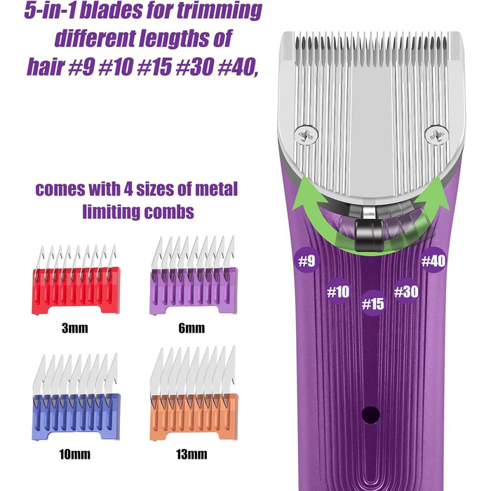 Професійний набір для догляду за шерстю тварин: собаки, коти, коні. Бездротовий, 5-в-1, тихий, потужний, акумуляторний. Для густої шерсті (фіолетовий)