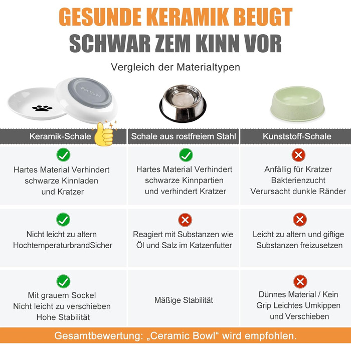 Набір мисок для котів з кераміки (8 шт.) з антиковзким дном, проти втоми вусів, широкі та плоскі миски для кошенят, котів та дрібних тварин