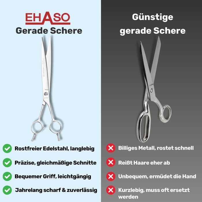 Професійна фреза для собак EHASO 25 см | Пряма фреза Halm | Високоякісні собачі фрези з Золінген