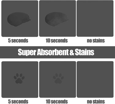 Килимок для годівлі домашніх тварин 91.4 x 61 см, вбираючий, швидковисихаючий, протиковзкий, без плям, для мисок та поїлок, Bohemia Red