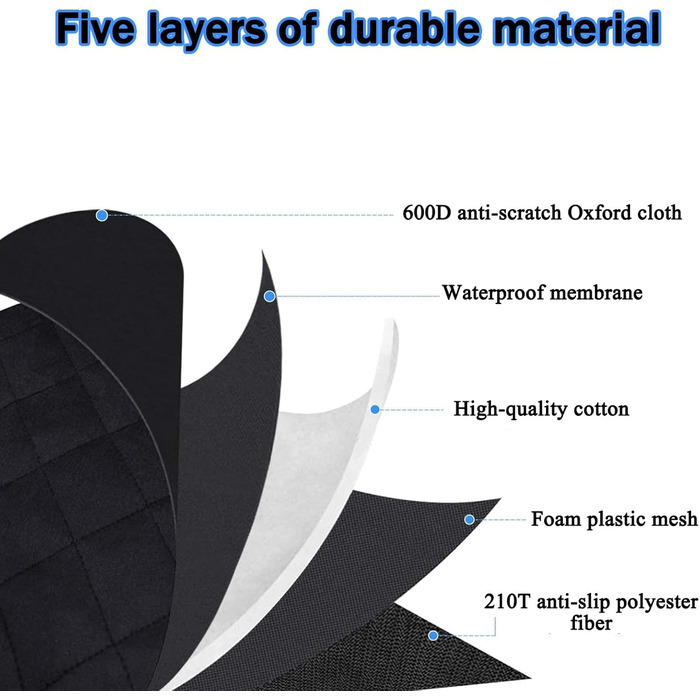 Захист для багажника автомобіля для собак Volvo V60 2-ге покоління (2019-2024) - водовідштовхуючий, стійкий до подряпин, з боковим захистом