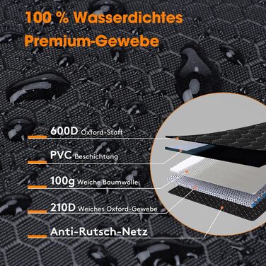 Захист для багажника авто Joejoy для собак з боковими та захистом від навантажувальної зони, універсальний, вологостійкий, стійкий до подряпин, легко чиститься, килимок для багажника, 185 x 105 см