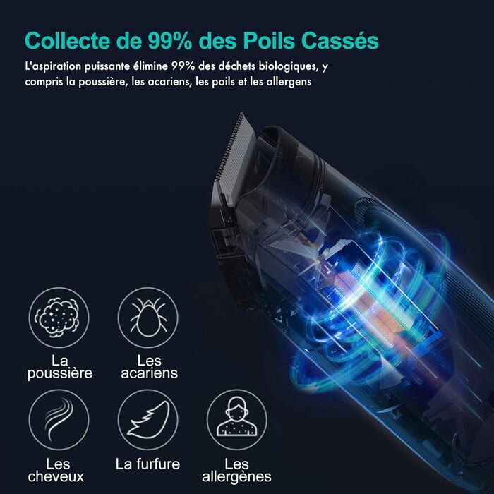 Машинка для стрижки собак Neakasa P1 Pro з пилососом, тиха машинка для собак та котів, професійний набір для грумінгу домашніх тварин, електричний триммер для собак з 5 аксесуарами, білий