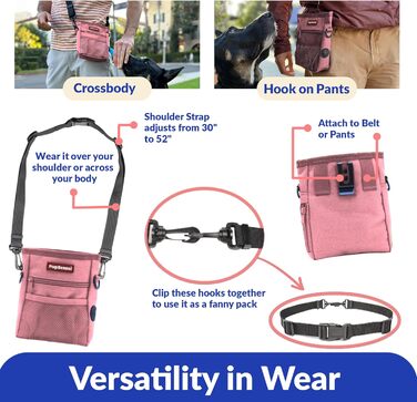 Сумка для ласощів для собак Leckerlibeutel – рожева, з магнітною застібкою та дозатором кульок, 3 відділення