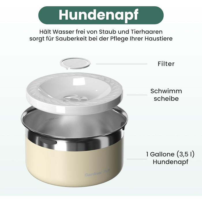 Нержавійна миска для води для собак Gardner Pet 3,85 л, проти протікання, без облизування, для великих собак, підходить для дому та вулиці