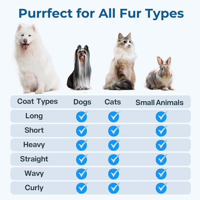 Побутова щітка для котів Pecute з парою та спреєм, багатофункціональна, для масажу та догляду за довгошерстими тваринами (блакитна)