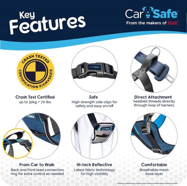 Автомобільна безпечна шлея для собак CarSafe, краш-тест до 32 кг, м'яка підкладка, розмір M, для середніх порід