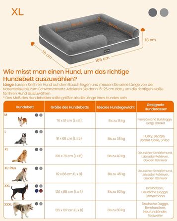 Ортопедичне ліжко для собак Feandrea, м'яке, з піднятими бортиками, знімний чохол, 106 x 76 x 18 см, сірий