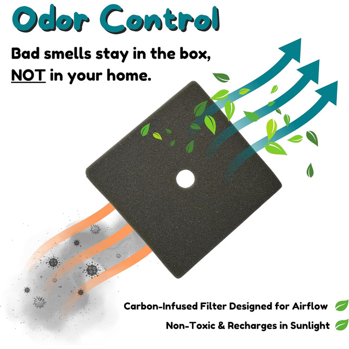 Квіткова кімната для кота Courtyard від Good Pet Stuff: закритий лоток з фільтром, легкий у догляді, біла береза