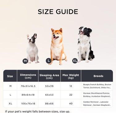 Ортопедичне ліжко для собак середніх порід BEDSURE - 76x51x16.5 см. Водонепроникне диванчик для собак з Memory Foam та Eierkarton-Schaum, знімний Cord-чехол, сірий.