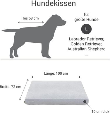 Килимок для собак середніх порід GreenLabel - м'який, пухнастий, миючий (100x72 см, світло-сірий)