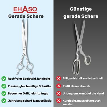 Професійна фреза для собак EHASO 25 см | Пряма фреза Halm | Високоякісні собачі фрези з Золінген