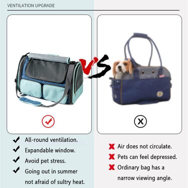 Складана переносна переносна коробка для собак та котів 45x28x28 см сірого кольору