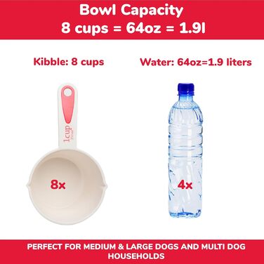 Керамічна миска для собак великих та середніх порід Ethical Spot, діаметр 24.1 см, білий/блакитний колір