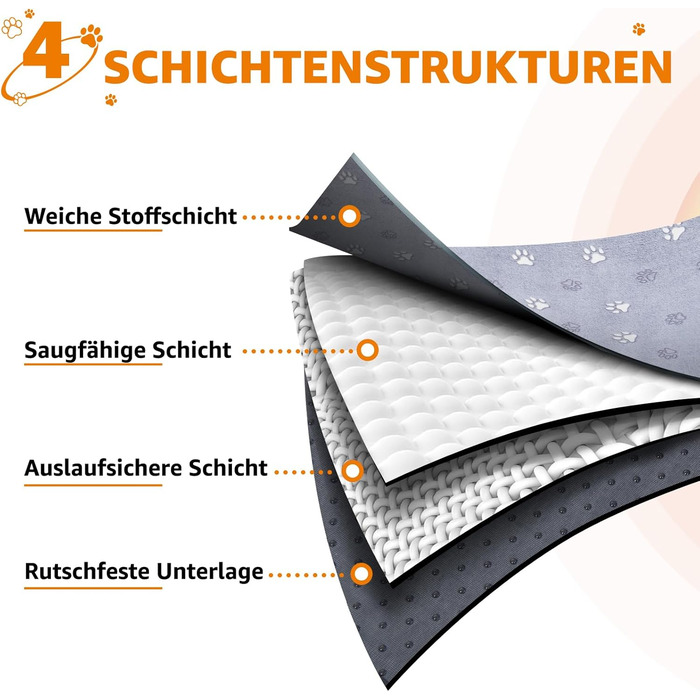 Підстилка для собак та цуценят PICK FOR LIFE, 2 шт., 79x92 см, швидко поглинаюча, для гігієни тварин