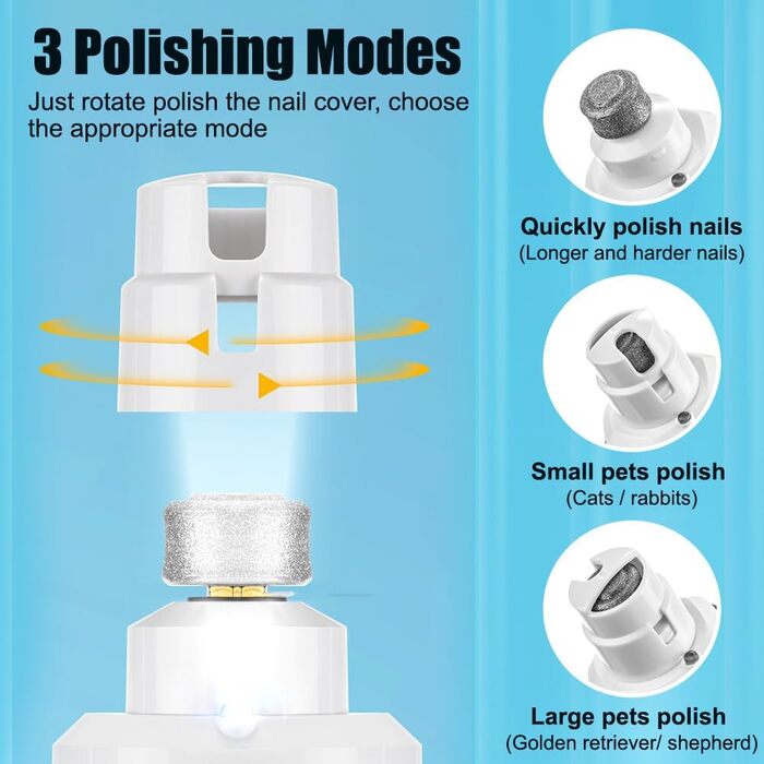 Електричний триммер для собак та котів MiOYOOW - безшумний, з LED-підсвіткою, 2 швидкості, 3 режими шліфування