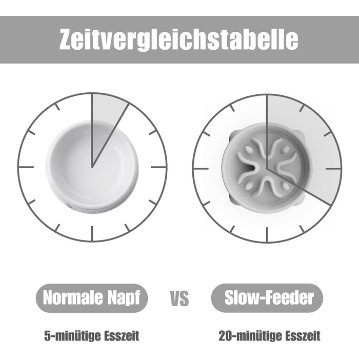 Миска для собак великих порід, антислизька, 27.1 см, сіра