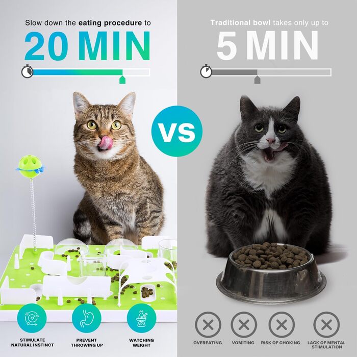 Іграшка для кота ALL FOR PAWS Labyrinth з ласощами, регульована складність, розвиває інтелект