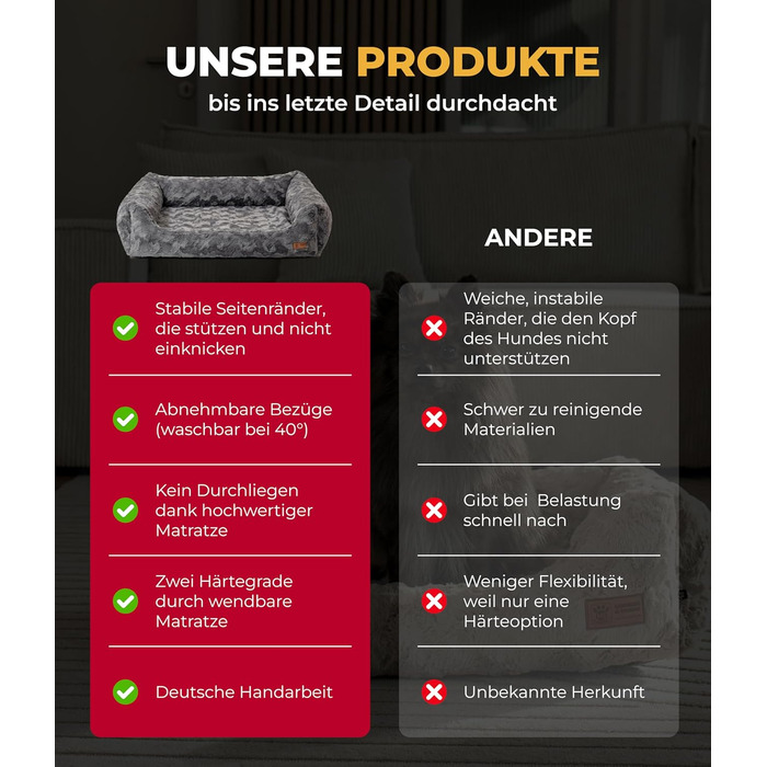 Ортопедичне ліжко для собак Deluxe Exklusiv XS (50x70 см) з Memory Foam, антиковзаючою основою, можливостю прання, колір антрацит, Made in Germany