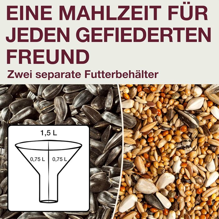 Швейцарський годівничка для птахів SWISSINNO Davos SMART – годівниця з піддоном, антиратонна, для саду та балкону, сірий колір