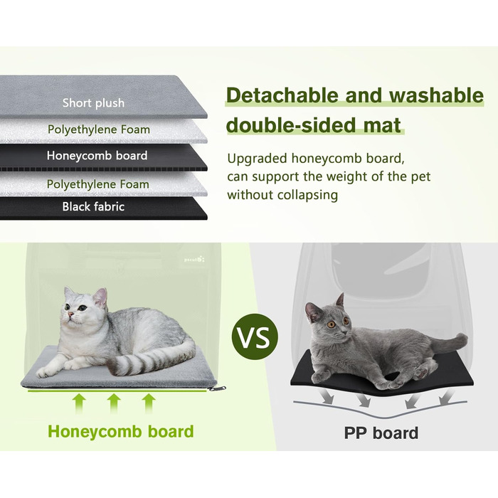 Рюкзак для собак та котів Pecute: переноска для 2 котів або 1 собаки, вентильована, сірого кольору