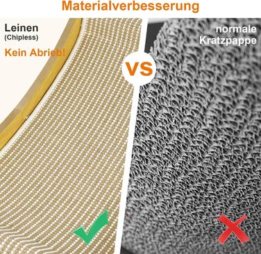 LUMIN TUTU Двостороння кігтеточка та ліжко для котів, 59x34 см, міцна та багаторазова, без виділення ворсу
