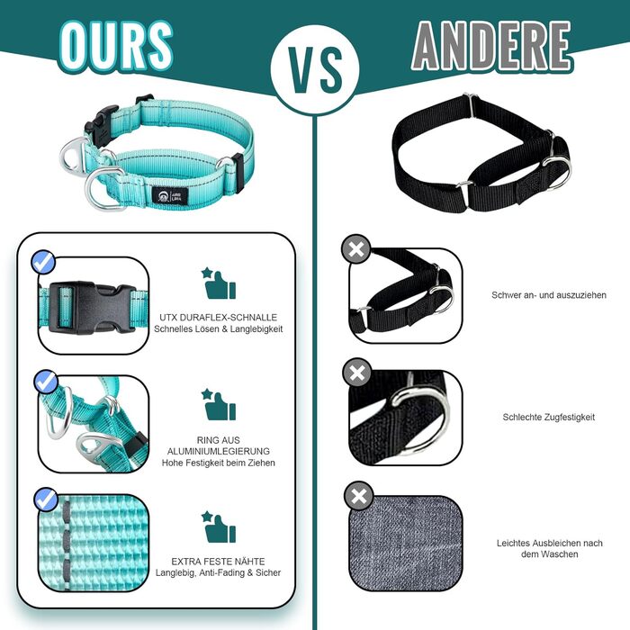 Відбиваюче нашийник для собак Martinage, нашийник-стоп для собак великих, середніх та малих порід, нашийник-стоп для Whippet, Greyhound, Saluki (Турквіс, S)