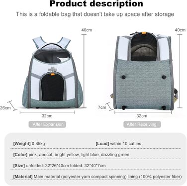 Рюкзак для собак та котів PETCUTE - дихаючий, з безпековою лінійкою та знімною підстилкою (до 8 кг, блакитний)