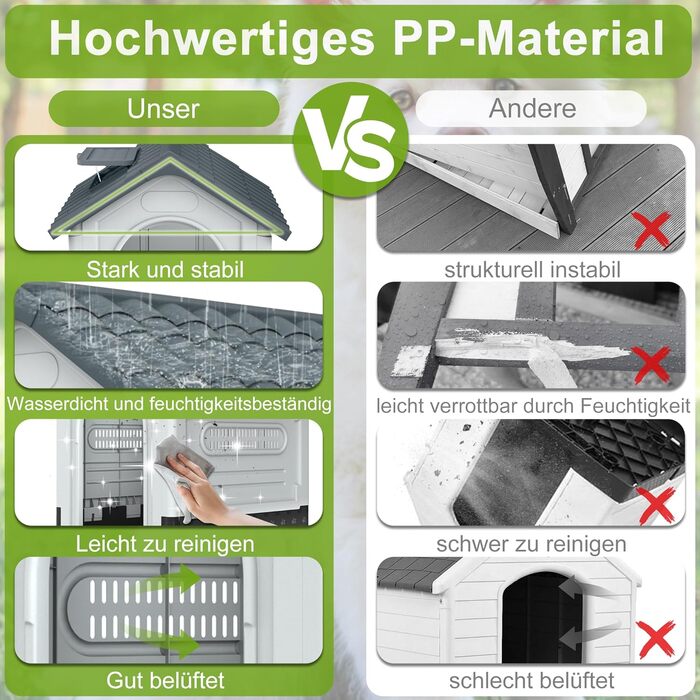 Кігульник для собак з пластику, ізольований, з ковзним дахом, верхнім світлом та піднятим дном, 79,5 x 70,5 x 78 см