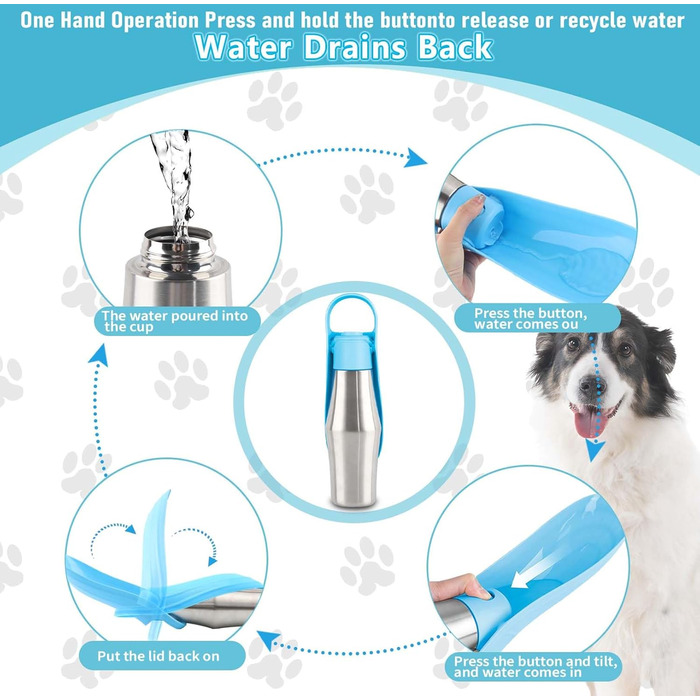 Водяна пляшка для собак Taozoey 750 мл, антибактеріальна, не протікає, для подорожей, прогулянок, кемпінгу (зелена/блакитна)