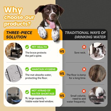 Автоматичний диспенсер для води для собак та котів CZPET з нержавіючою чашею, гравітаційна подача води, 100% BPA-free, велика ємність, тихий, чорний, 9 л + стійка + килимок