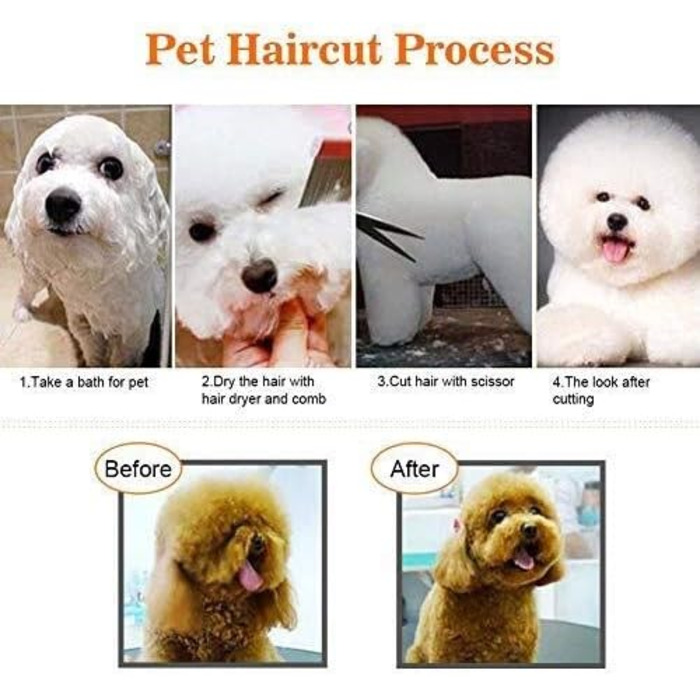 Набір для грумінгу домашніх тварин: професійні ножиці для собак та котів, набір для догляду, нержавіюча сталь